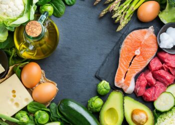 Régime de graissage – Régime de graissage