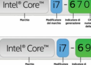 Différences des processeurs Intel, comment les reconnaître et les choisir