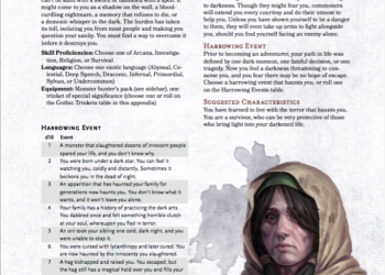 Les meilleurs documentaires musicaux à regarder en streaming