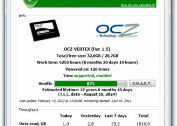 SSD en panne, comment savoir quand il va mourir