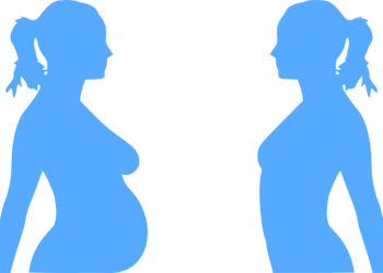 Soins de santé et suivi pendant la grossesse