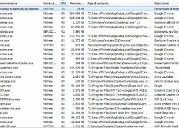 Ventilateur pour ordinateur portable : résoudre les problèmes de refroidissement