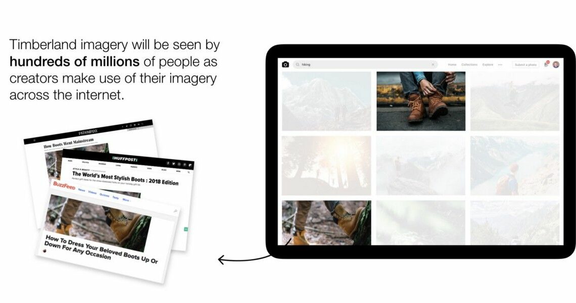 Que signifie l'écran AMOLED et quels smartphones l'ont