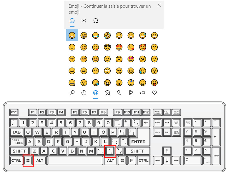 Comment faire apparaître les Emojis ?