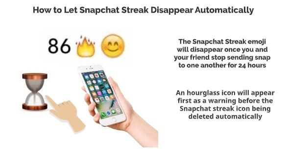 Comment laisser Snapchat Streak disparaître automatiquement