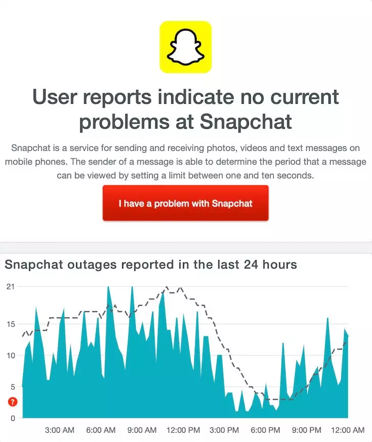 les histoires de Snapchat ne se chargent pas