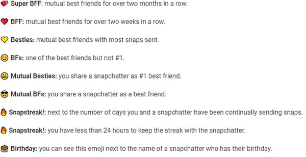Changer les emoji et le nombre de meilleurs amis sur Snapchat 2021