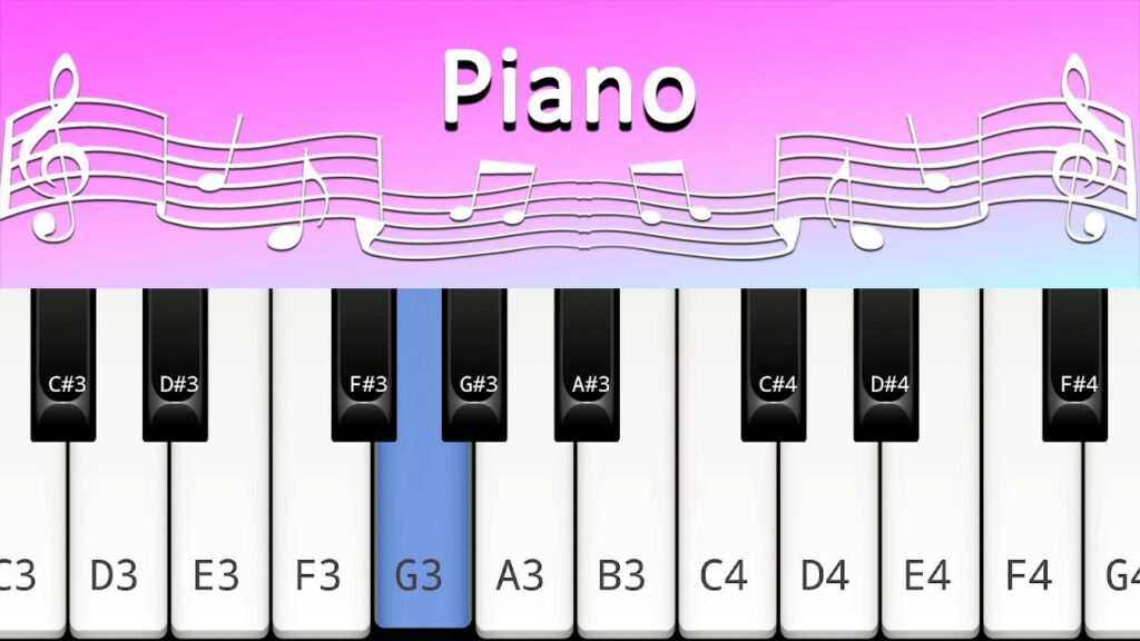 Quelle application gratuite pour apprendre le piano ?