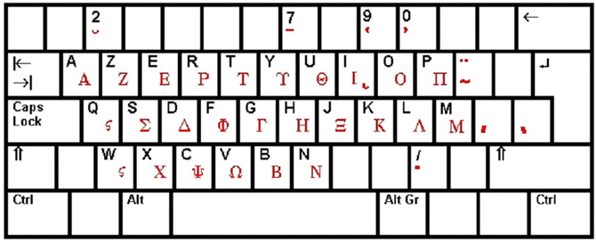 Красивый шрифт для клавиатуры. Греческая раскладка клавиатуры. Греческая клавиатура на компьютере. Греческие буквы на клавиатуре. Армянская раскладка клавиатуры.