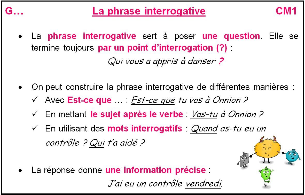 Une question. Phrase interrogative. La phrase interrogative. Французский faites des phrases. A la forme interrogative.