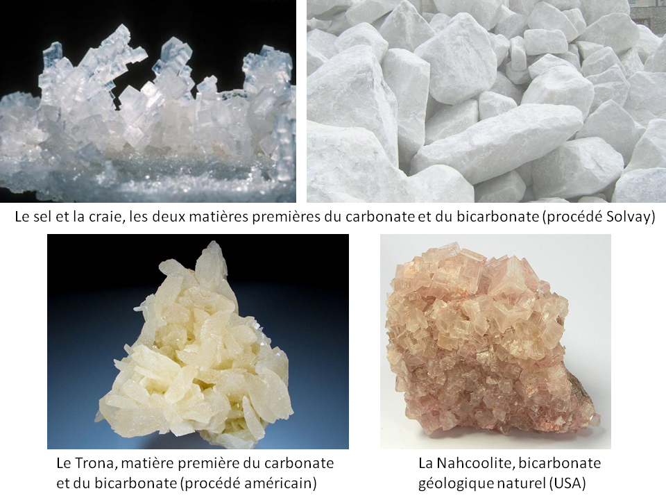 Comment faire des cristaux avec du bicarbonate de soude ?