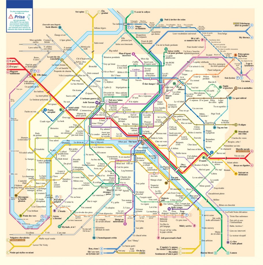 Quels documents pour faire une carte métro ?